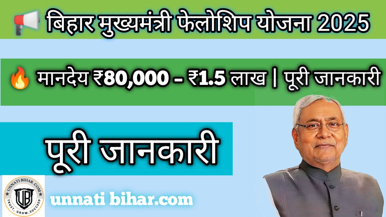 बिहार मुख्यमंत्री फेलोशिप योजना 2025: युवाओं को ₹80,000 से ₹1.5 लाख मानदेय | Eligibility, Apply, Benefits मुख्यमंत्री फेलोशिप योजना 2025