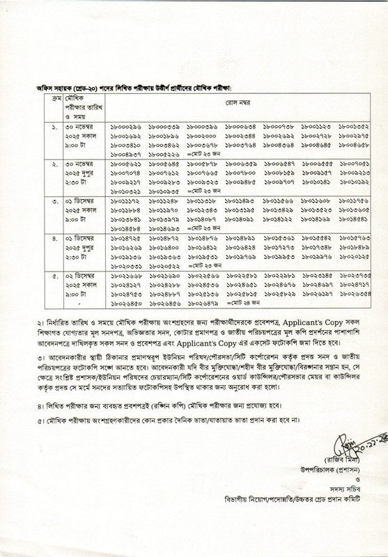 DNC-Viva-and-Practical-Test-Date-2025-PDF-2