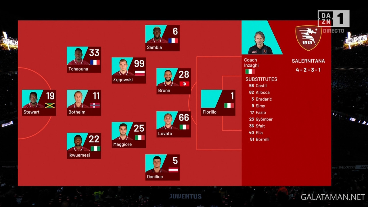 20240104-JUV-SAL-COP_1ES.ts_snapshot_02.36.434