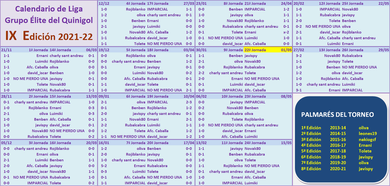 JUEGO con LA QUINIELA (10ª Edición) Y EL QUINIGOL (9ª Edición) - TEMP. 2021-22 (2ª parte) - Página 30 Calendario-K-2021-22