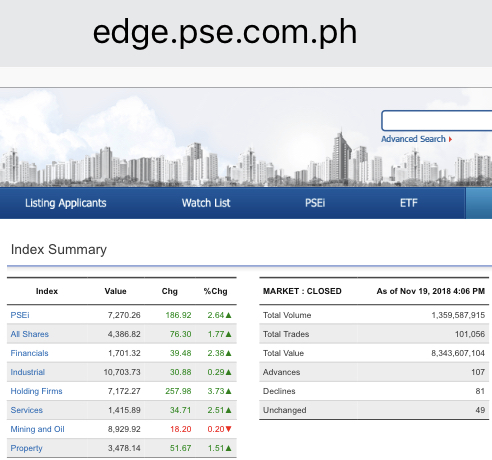 The Philippine Stock Exchange and the PHP/Foreign Currency Exchange, Page  15