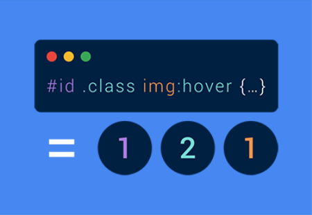 Understanding CSS Specificity