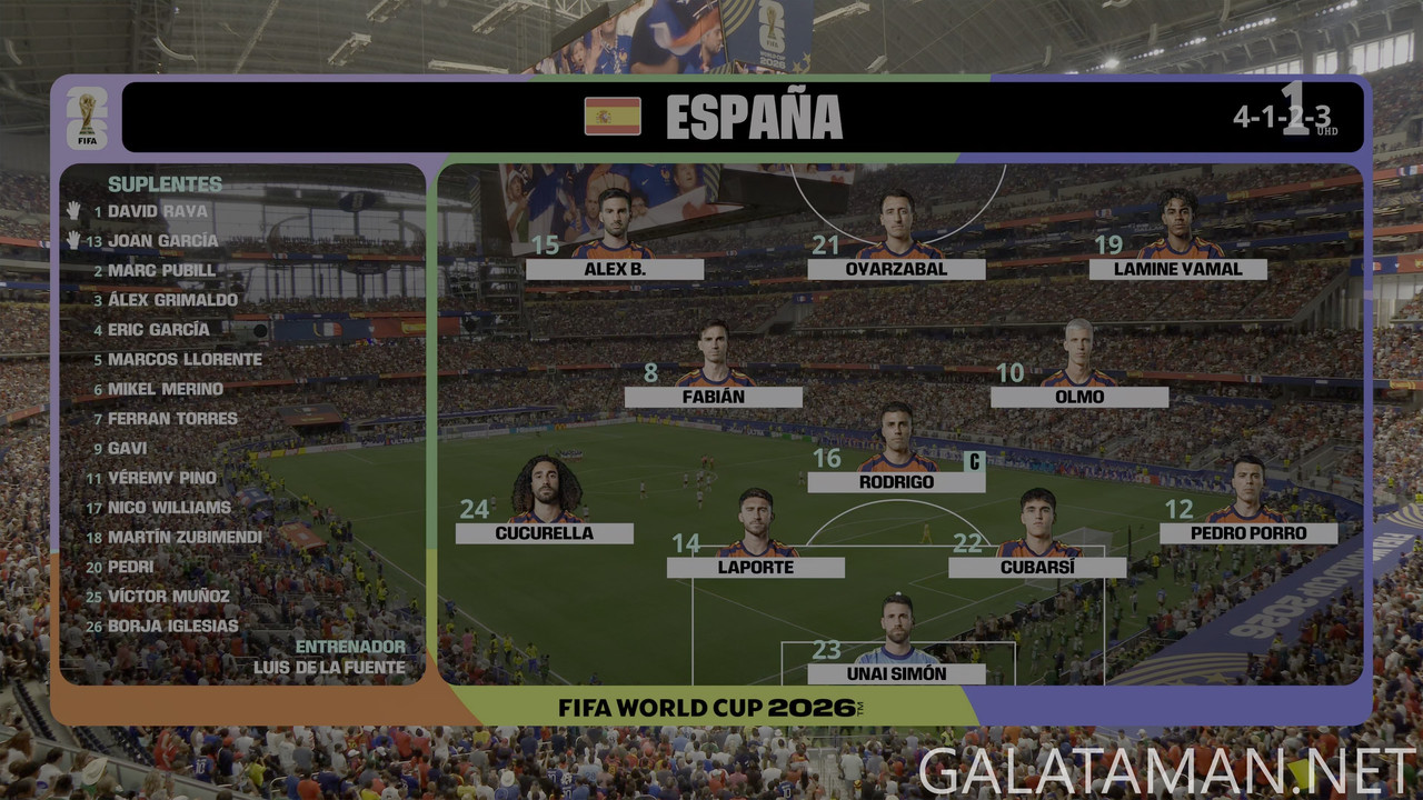 [Image: 20260714-FRA-ESP-WC26-F-TVE-4K-mkv-snaps...41-773.jpg]