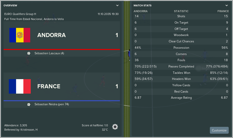 Andorra-v-France-Match-Review.png