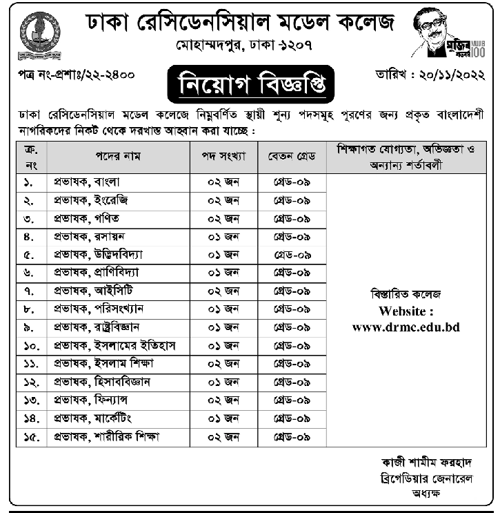 ঢাকা রেসিডেনসিয়াল মডেল কলেজ নিয়োগ বিজ্ঞপ্তি ২০২২ 5