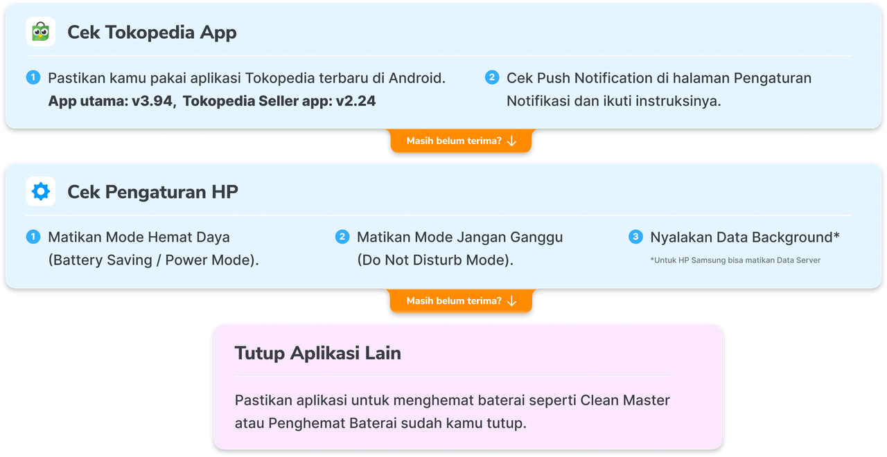 tokopedia android app tokopedia android app