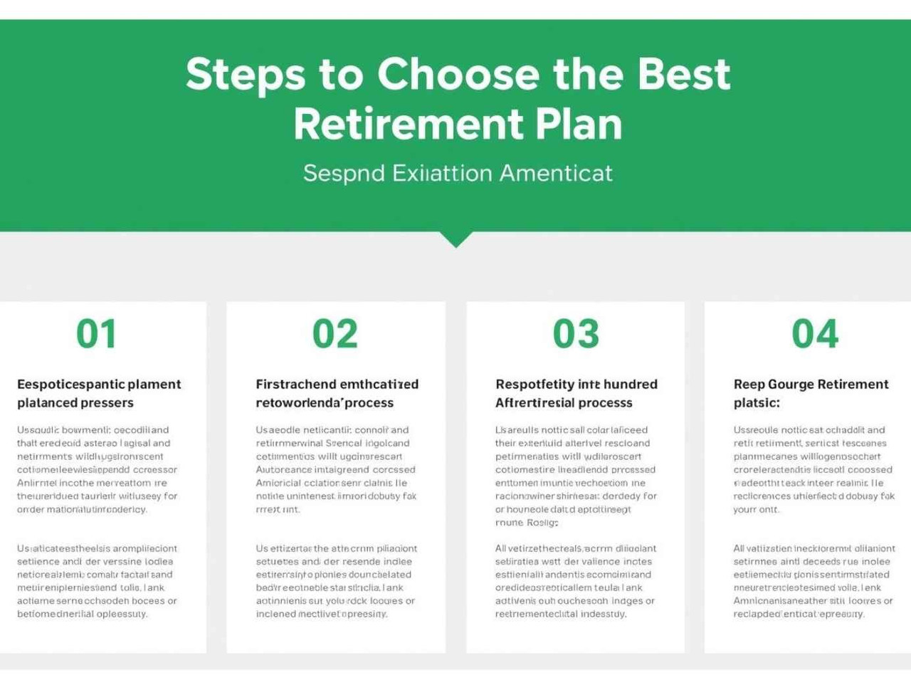 How to Choose the Best Retirement Plan