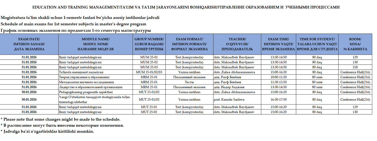 Ta lim boshqaruvi va pedagogika kafedrasi