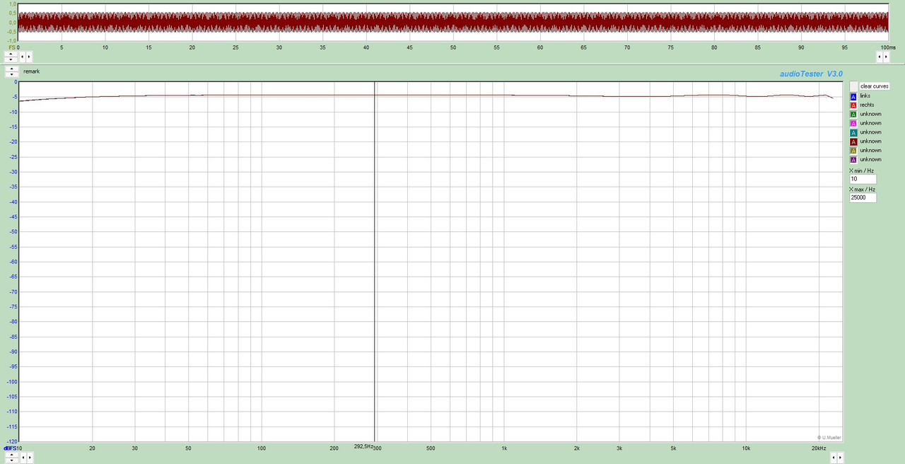 [Bild: soundkarte-sweep.jpg]