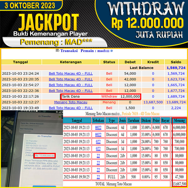 jackpot-togel-pasaran-totomacau-4d-3d-2d-rp-12000000--lunas