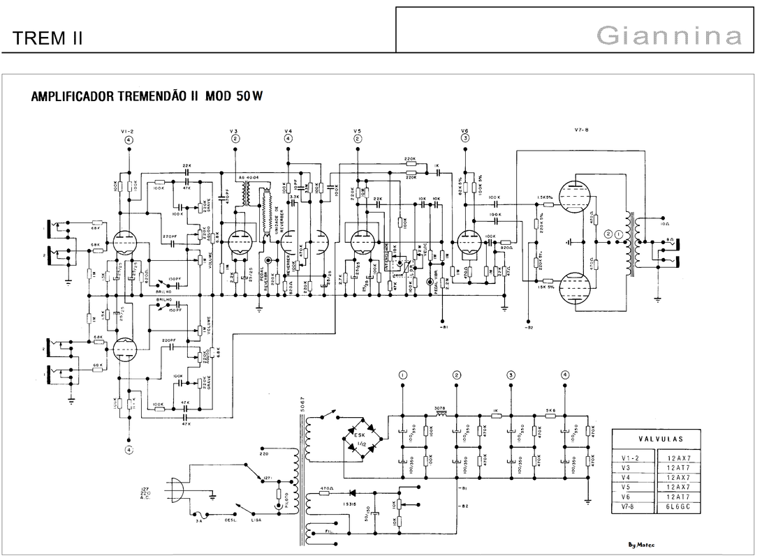 Giannini Tremendão II Fc