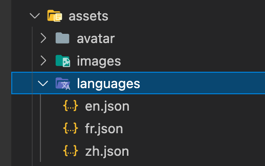 language file structure