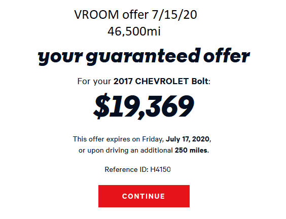Bolt-Trade-in-offer-from-VROOM.png