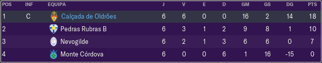 class-campeoes.png