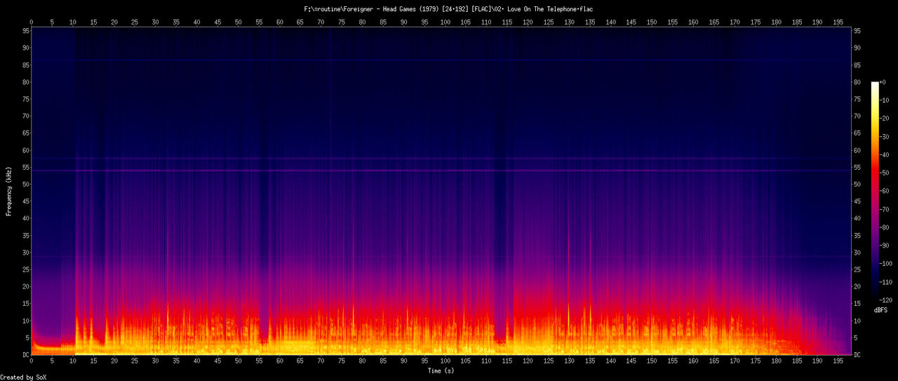 02. Love On The Telephone.flac
