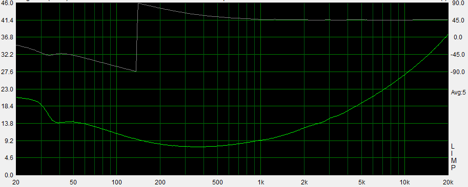 1128_arn-100ohm