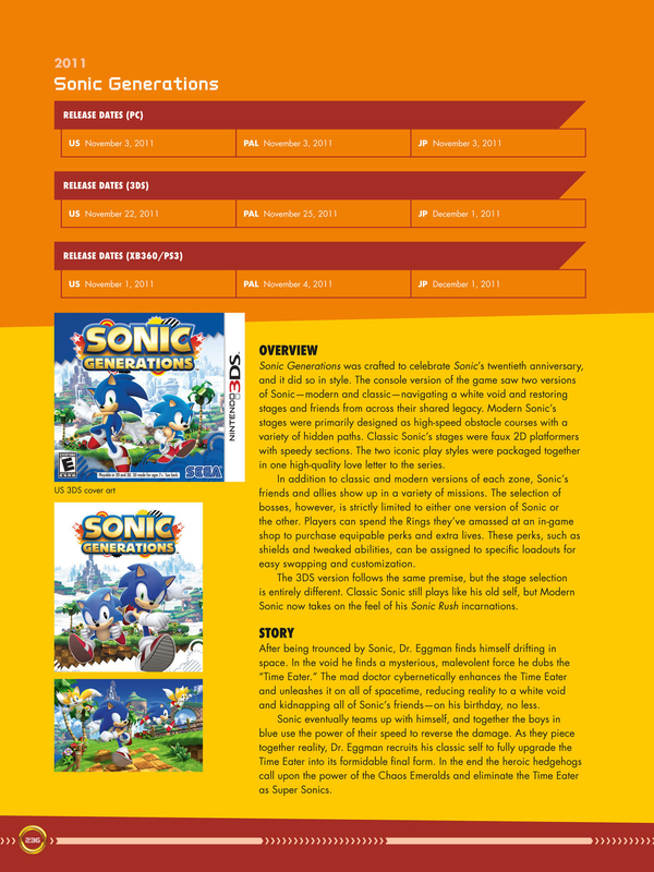 Sonic Gens Story Blurb