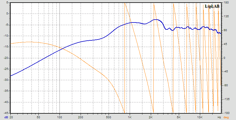 1437_sb_live_24bit_2_kanal