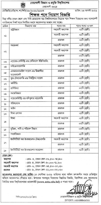 NSTU-Job-Circular-2026