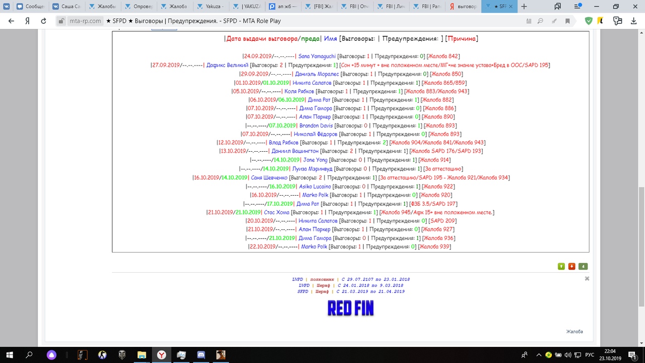 Душим коробкова