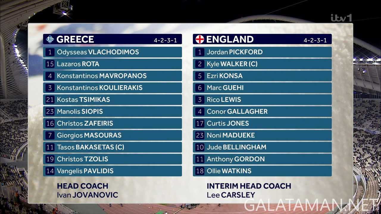 [Image: 11-14-19-55-00-ITV1-HD-Nations-League-Gr...52-809.jpg]