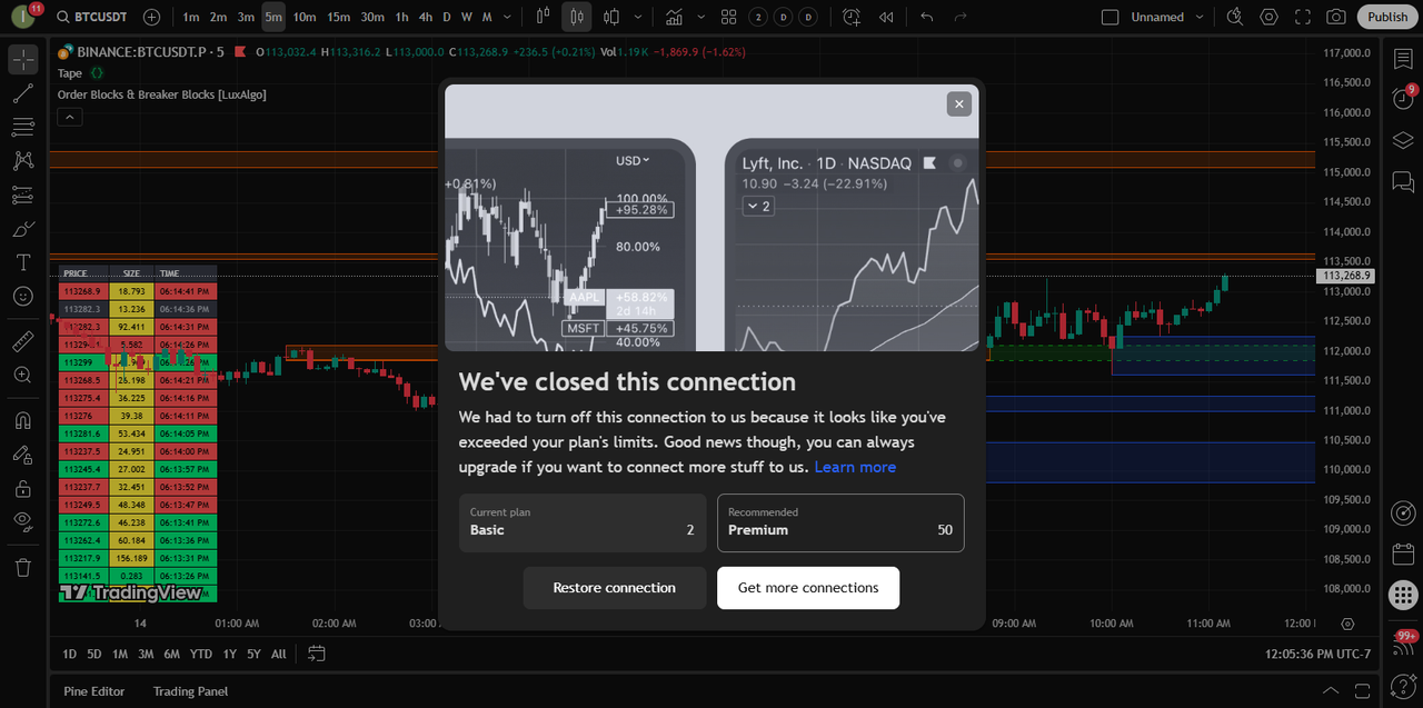 FireShot Pro Webpage Capture 6526 - 'BTCUSDT.P 113,242.0 ▼ −1.62% Unnamed' - www.tradingview.com