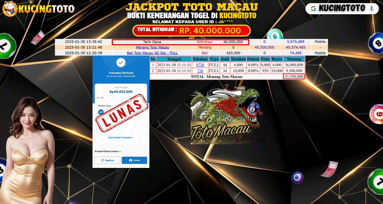 KUCINGTOTO JACKPOT TOGEL TOTO MACAU RP.40.000.000.,- LUNAS