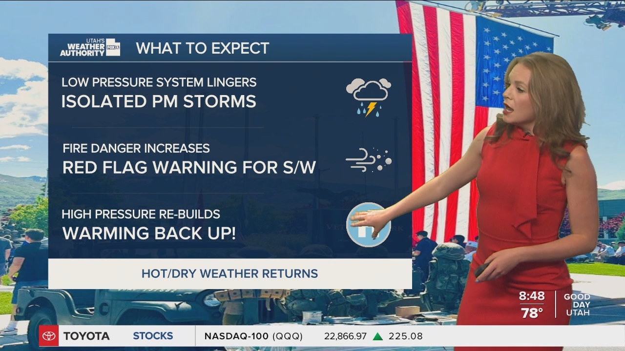 07.04 - 15.00.00 - FOX13 News  Good Day Utah 8AM  ᴺᵉʷ. Utah news, wea....ts_snapshot_49.53.920