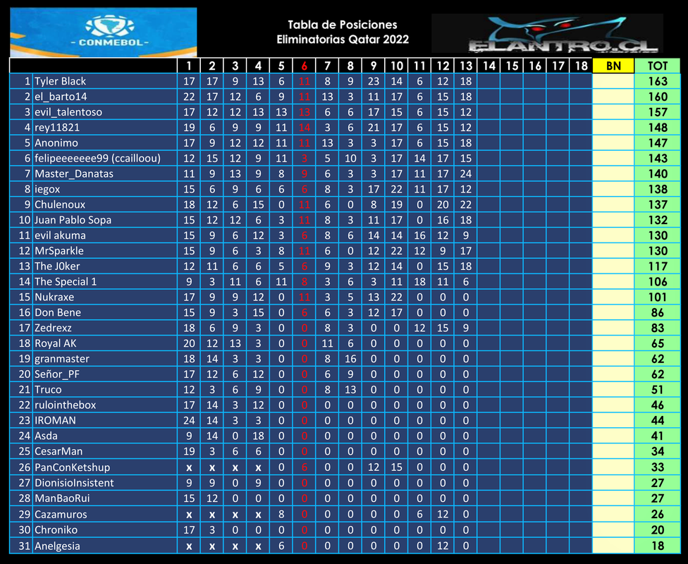 Tabla-Posiciones.png