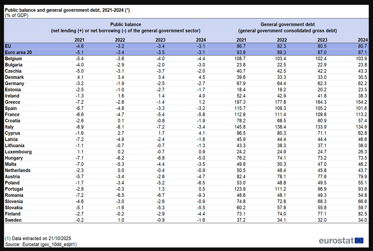 national-debt-EU.png