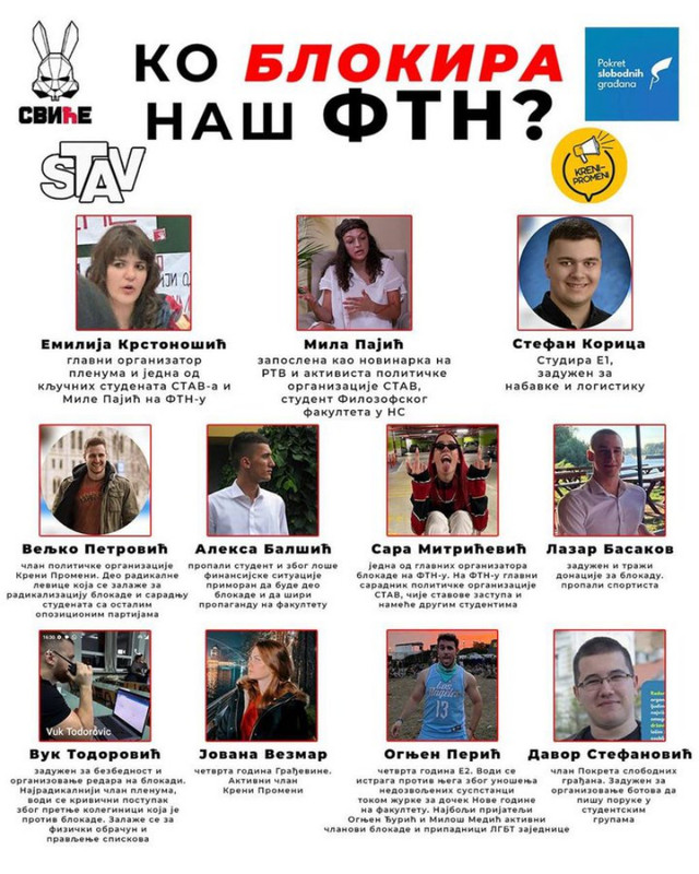 Spontani-Necentralizovani.jpg