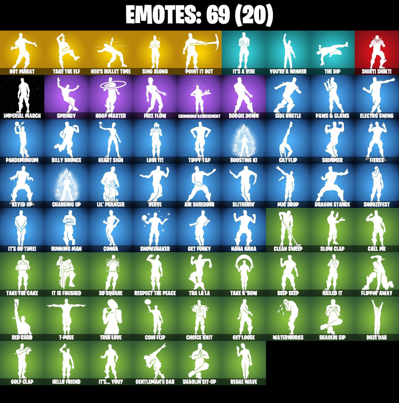 emotes comp