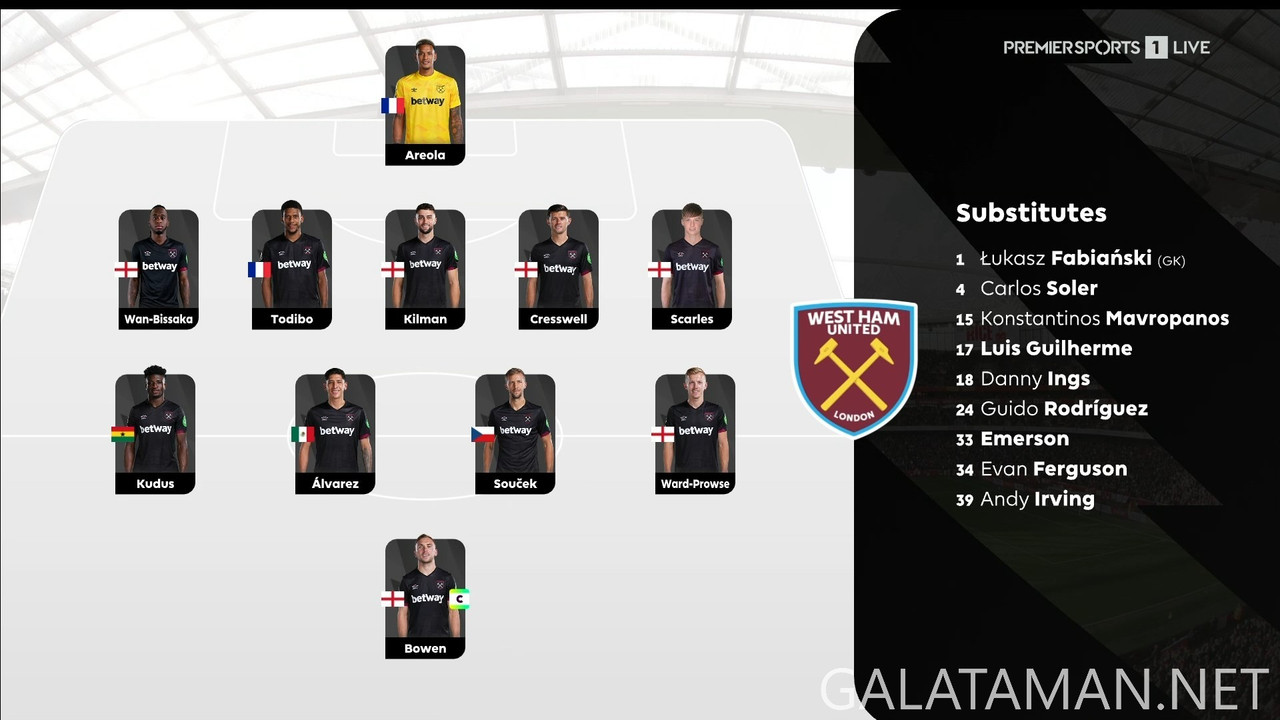 [Image: 20250222-ARS-WHU-EPL-1-1080-mkv-snapshot...32-709.jpg]