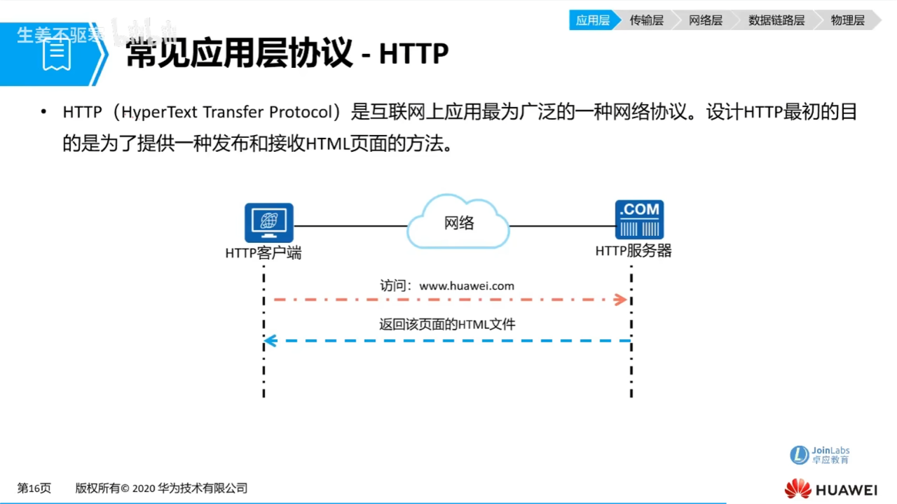 26-HTTP.png