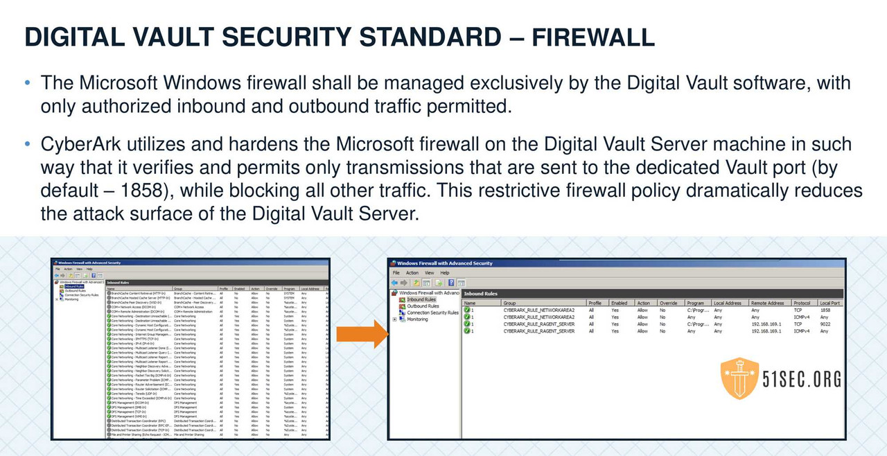 02WS-PAS-Install-The Vault-38