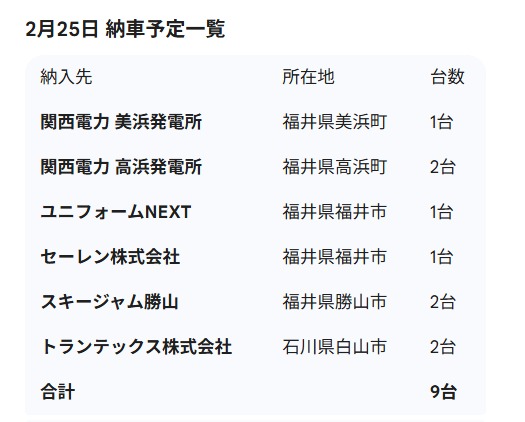 スクリーンショット 8 2 2026 181031 gemini google com
