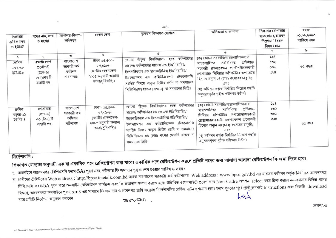 BPSC-Non-Cadre-Job-Circular-2023-PDF-4