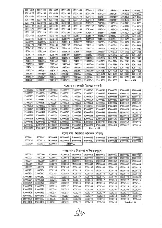 CAAB-Written-Exam-Date-2025-PDF-3