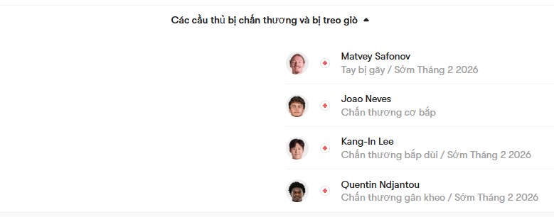 luc luong Auxerre vs PSG