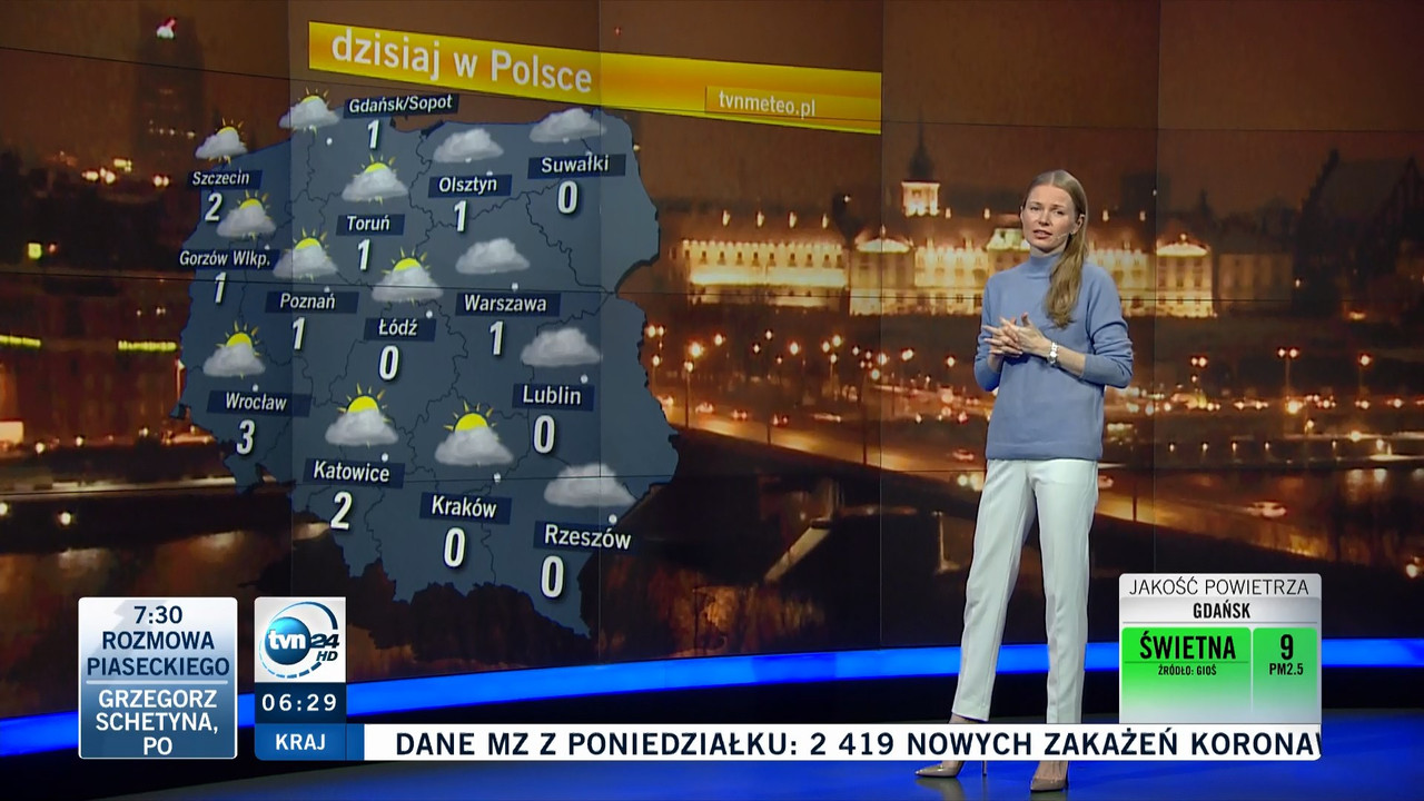 26 01 2021 aga cegielska tvn24 5