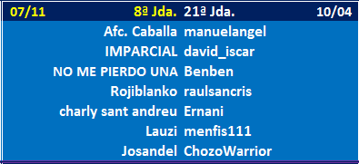 Seleccionadores - 8ª Jornada Jda-08