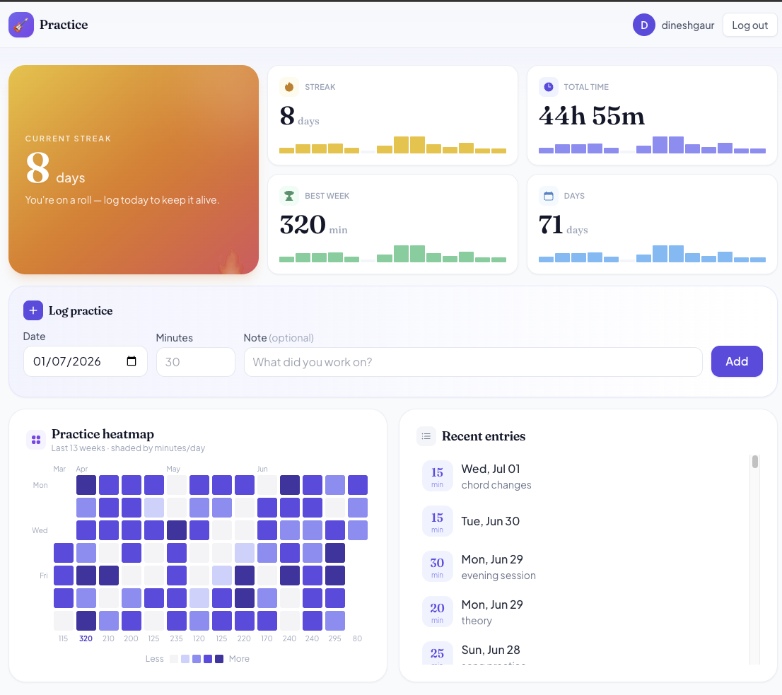 guitar tracker