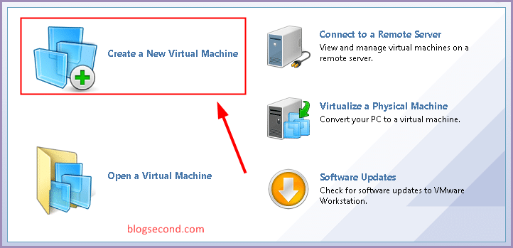 Open VMDK files on VMware