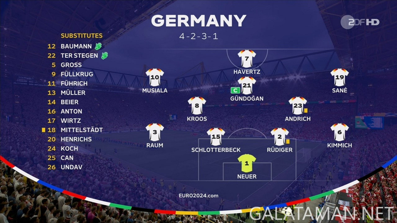[Image: 06-29-19-20-00-ZDF-HD-ts-snapshot-01-38-23-263.jpg]