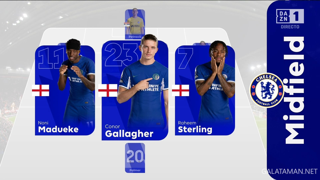 [Image: 20240131-LIV-CHE-EPL-1-ES-ts-snapshot-00-07-56-574.jpg]