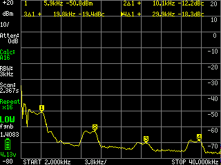 Puc_29_tinysa#2_5K_from3314_avg16_repeat16_withrejektor_tinysa_screen_2023-04-19_16-33-30