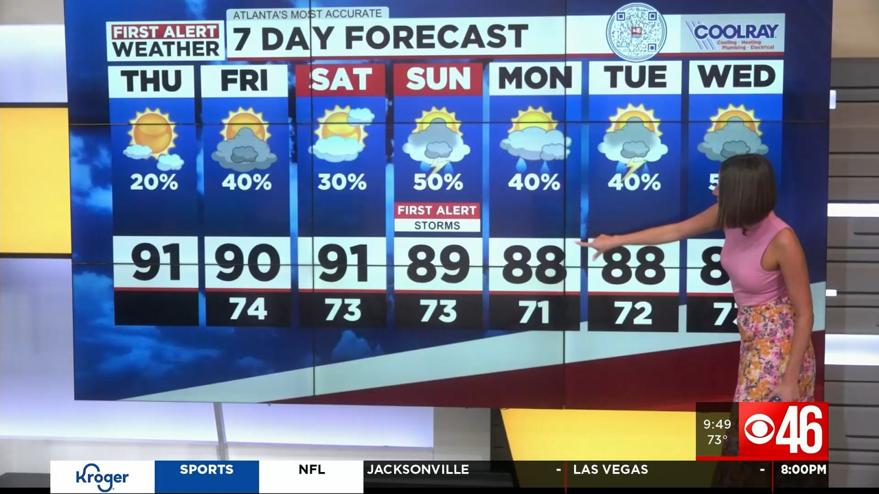 08.04 - 14.00.00 - CBS46 News at 9am. Morning news coverage._001.ts_snapshot_03.02.762