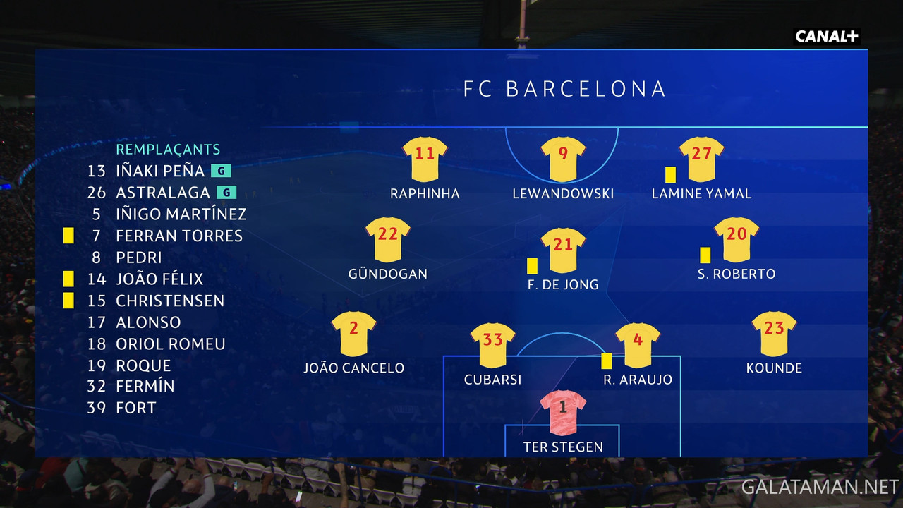 [Image: 20240410-PAR-BAR-UCL-0-FR-4-K-ts-snapshot-08-34-939.jpg]