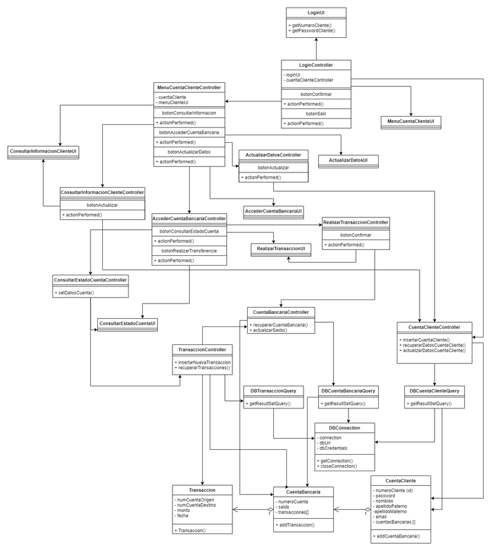 BANKNET 2 0 drawio — Postimages