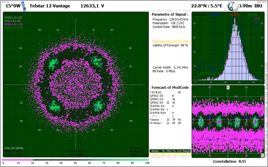 15°0W_12633_V_1N=5500X5 TBS5927